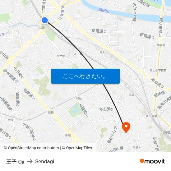 王子 Oji to Sendagi map