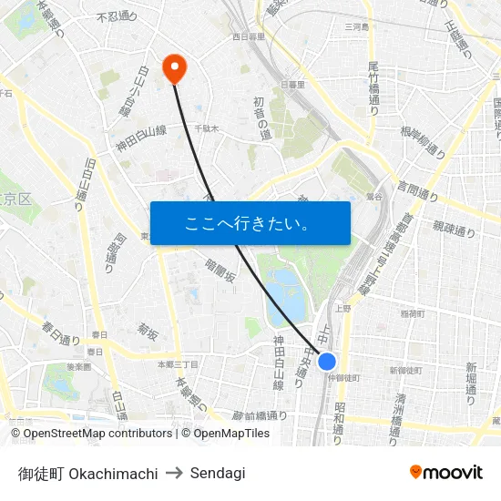 御徒町 Okachimachi to Sendagi map