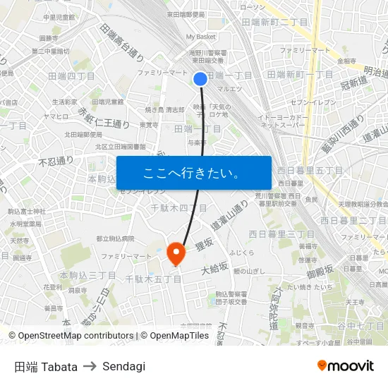 田端 Tabata to Sendagi map