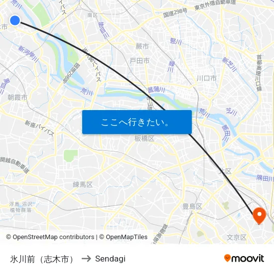 氷川前（志木市） to Sendagi map