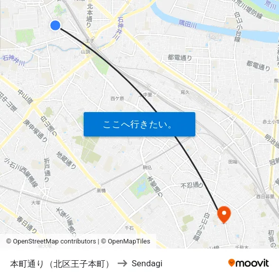 本町通り（北区王子本町） to Sendagi map