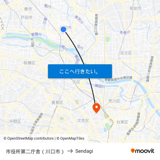 市役所第二庁舎（川口市） to Sendagi map