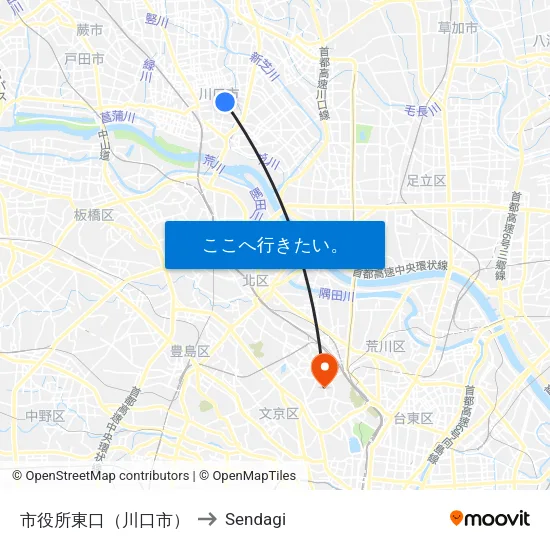 市役所東口（川口市） to Sendagi map