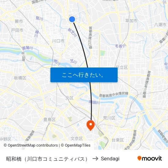 昭和橋（川口市コミュニティバス） to Sendagi map