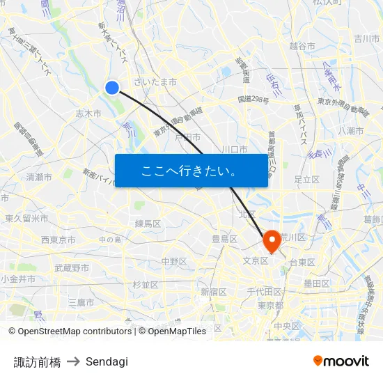 諏訪前橋 to Sendagi map