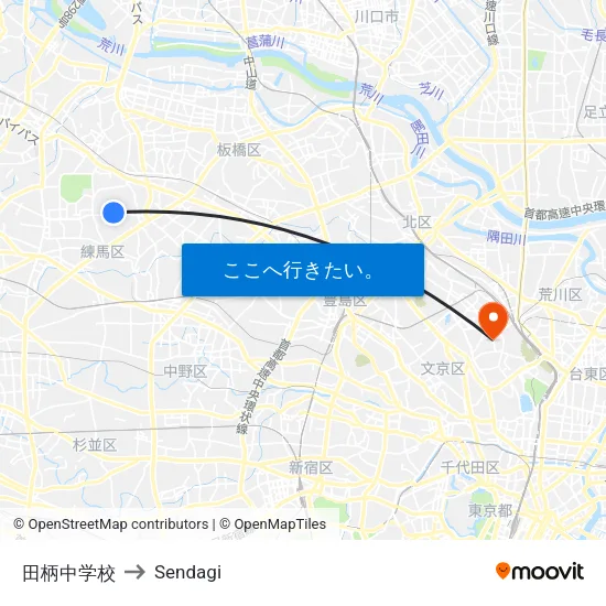 田柄中学校 to Sendagi map