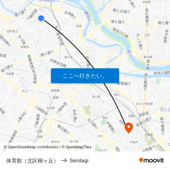 体育館（北区桐ヶ丘） to Sendagi map
