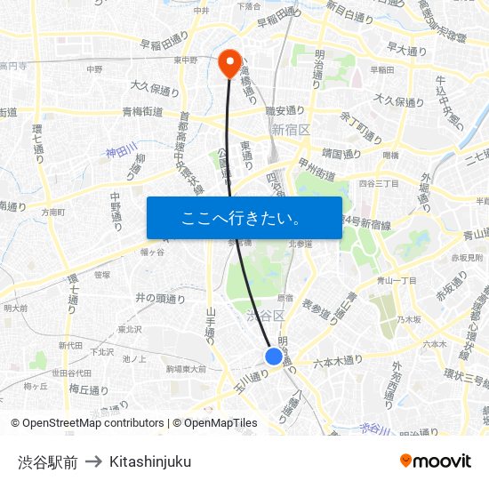渋谷駅前 to Kitashinjuku map