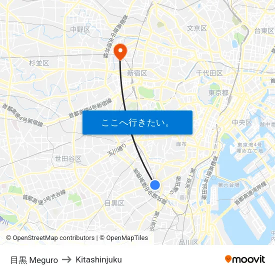 目黒 Meguro to Kitashinjuku map