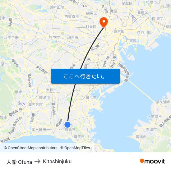 大船 Ofuna to Kitashinjuku map