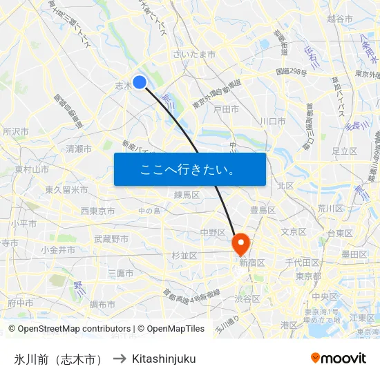 氷川前（志木市） to Kitashinjuku map