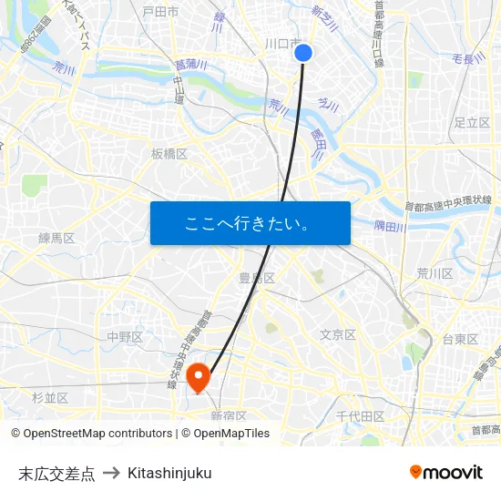 末広交差点 to Kitashinjuku map