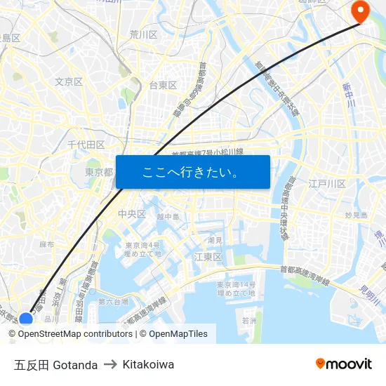 五反田 Gotanda to Kitakoiwa map
