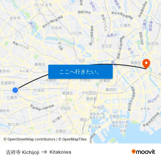 吉祥寺 Kichijoji to Kitakoiwa map