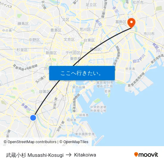 武蔵小杉 Musashi-Kosugi to Kitakoiwa map