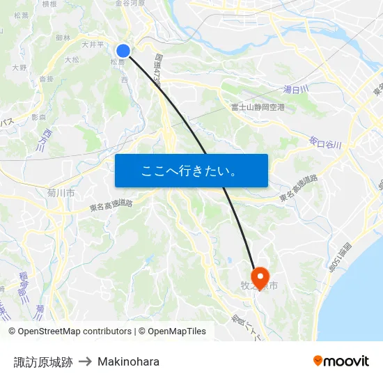 諏訪原城跡 to Makinohara map
