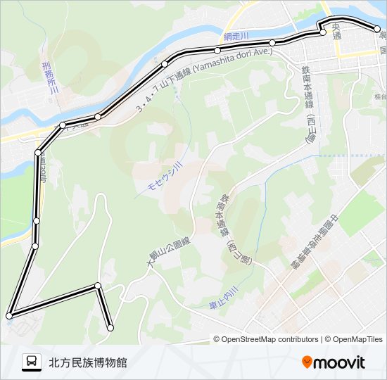 観光施設めぐり線 バスの路線図