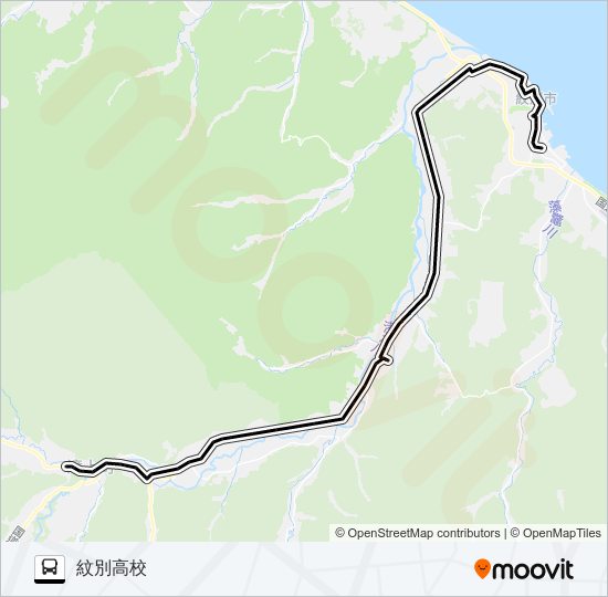 滝上線 バスの路線図