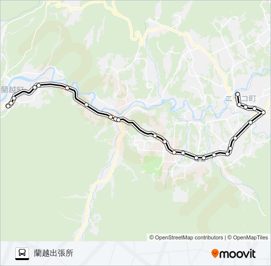 福井線 バスの路線図