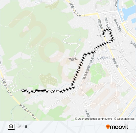 ７最上線 バスの路線図