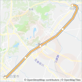 東金線 TOGANE LINE Metro Line Map