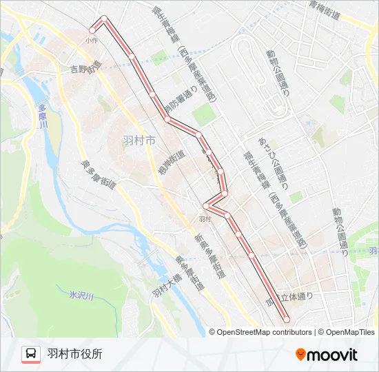 羽村中央コース の路線図