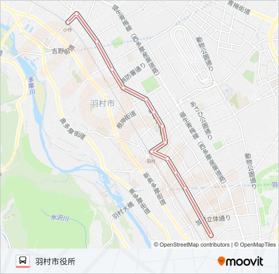 羽村中央コース バスの路線図