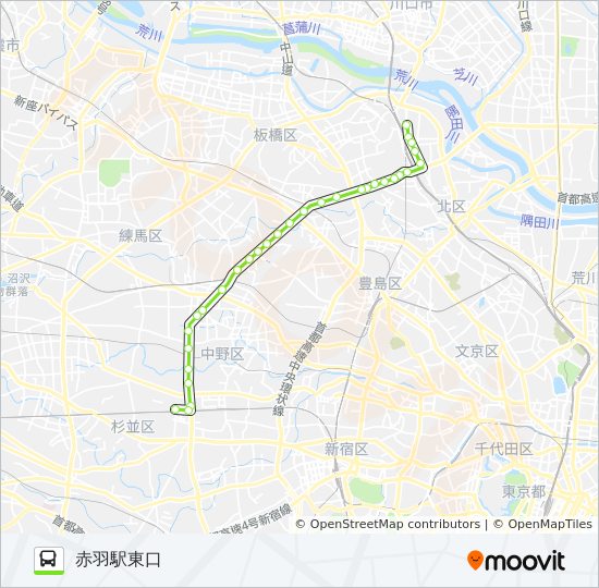 赤31ルート スケジュール 停車地 地図 赤羽駅東口