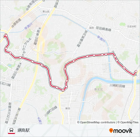 綱71  Line Map