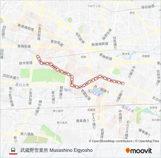 花10-1  Line Map