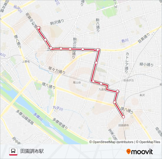 中町五丁目-田園調布駅  Line Map