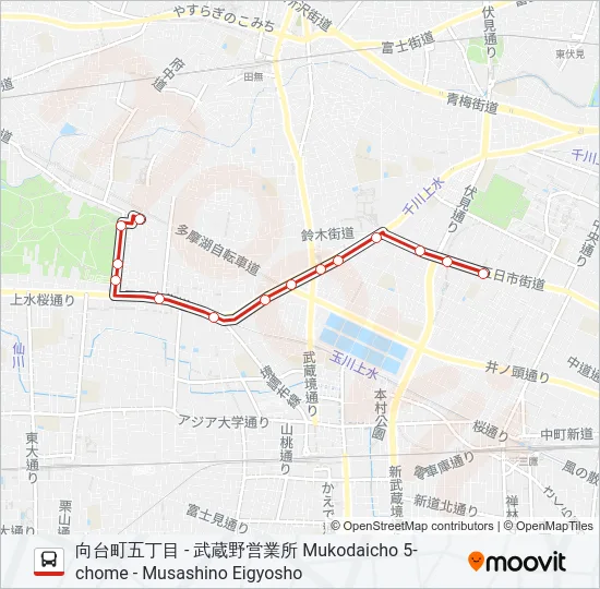 境12-1  Line Map