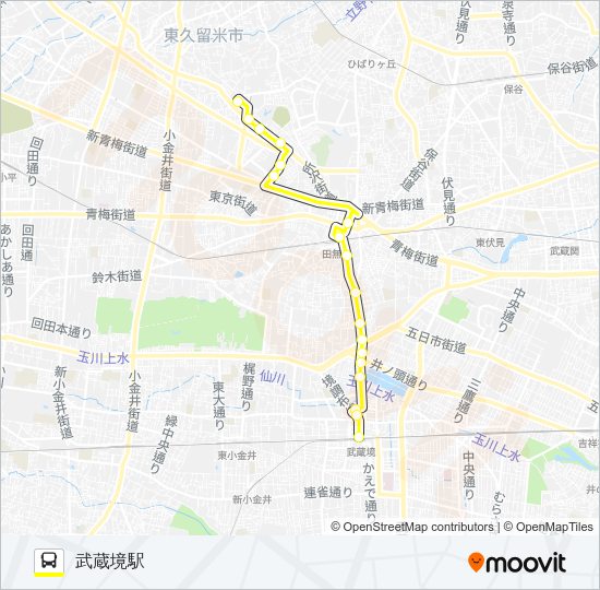 南沢五丁目（田無駅）武蔵境駅 Bus Line Map