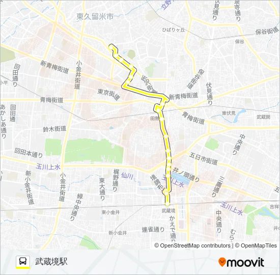 南沢五丁目（田無駅）武蔵境駅 バスの路線図