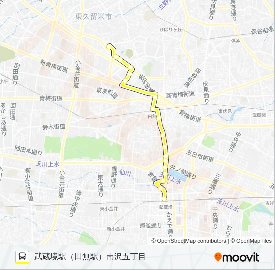 南沢五丁目（田無駅）武蔵境駅 バスの路線図