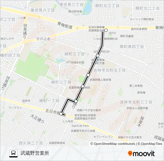 北裏〜武蔵野（営） バスの路線図