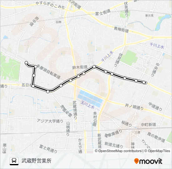 向台５〜武蔵野（営）Ｋ バスの路線図