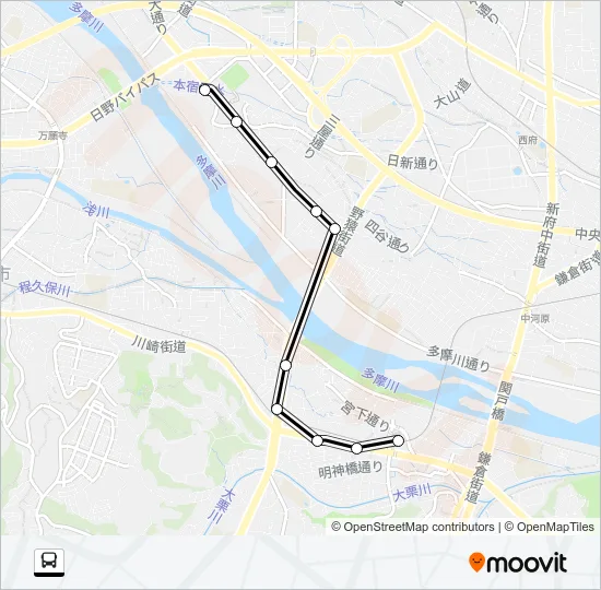 桜１９ バスの路線図