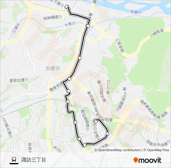 桜２２ バスの路線図