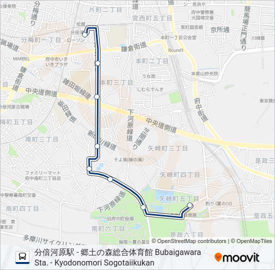 分52  Line Map