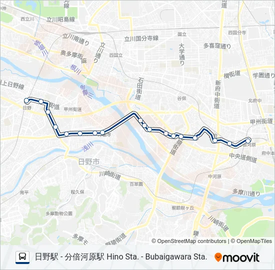 分53  Line Map