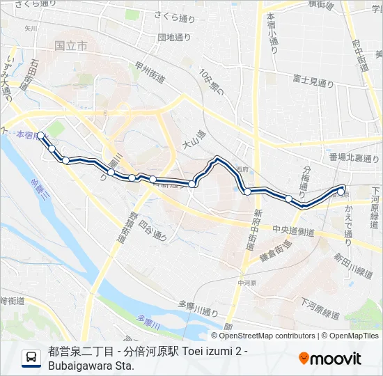 分54  Line Map