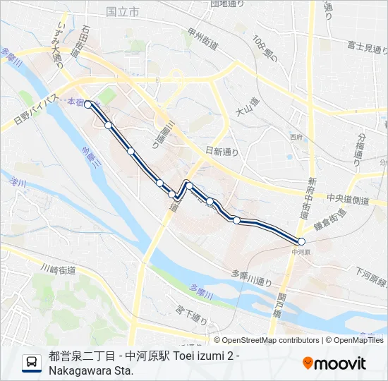 中02-三  Line Map