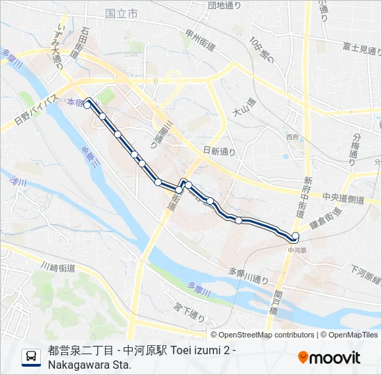 中02-三  Line Map