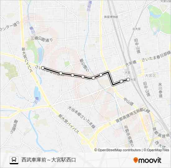 △△大宮駅西口～西武車庫前 バスの路線図