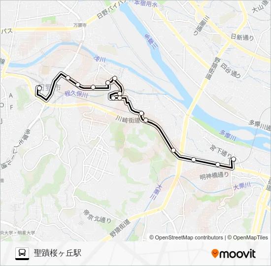 日野市ミニバス Ｏ 落川路線 バスの路線図