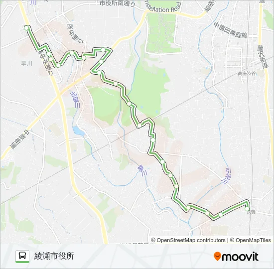 ◎綾瀬市役所~長後駅西口  Line Map