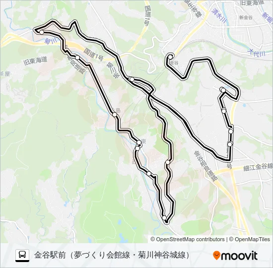 菊川神谷城線 バスの路線図