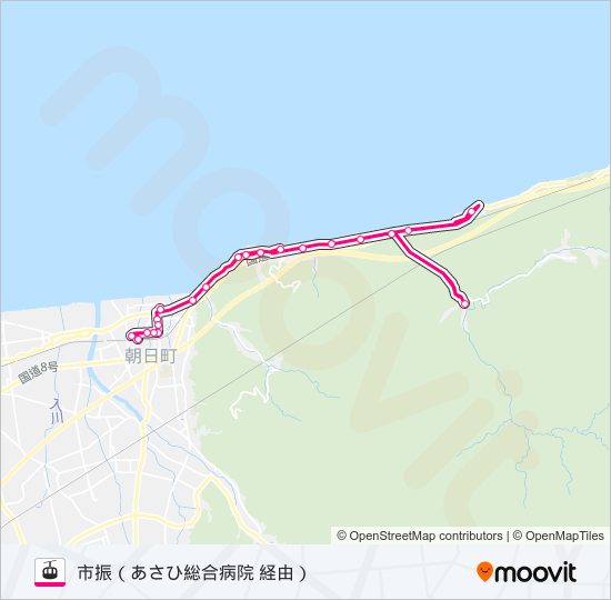 ［市振線］（泊駅～市振～泊駅） ゴンドラの路線図