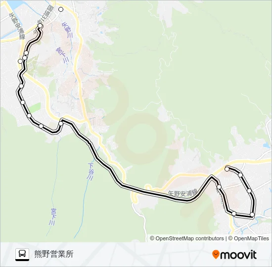 3-1 バスの路線図